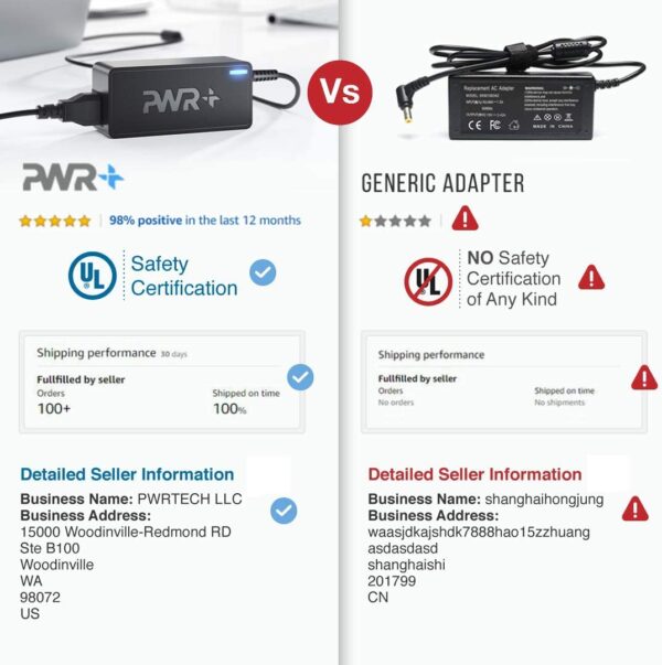 laptop-charger-for-dell-inspiron-4